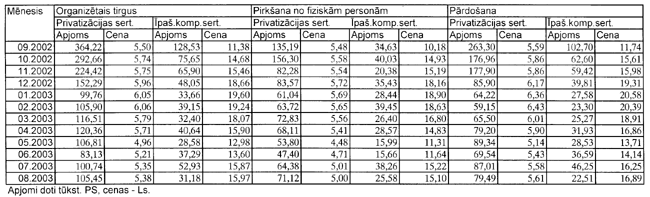 SERT COPY.GIF (65319 bytes)