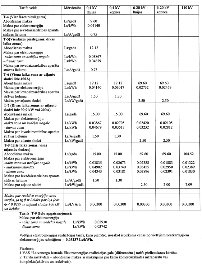 03-2-HES COPY.GIF (158523 bytes)