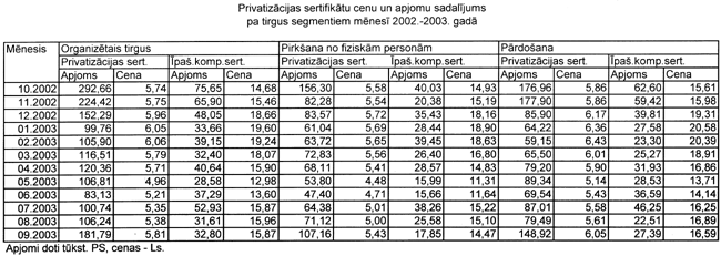 SERT COPY.GIF (82629 bytes)