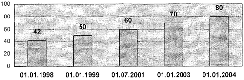 GRAFIKS3 COPY.GIF (77999 bytes)