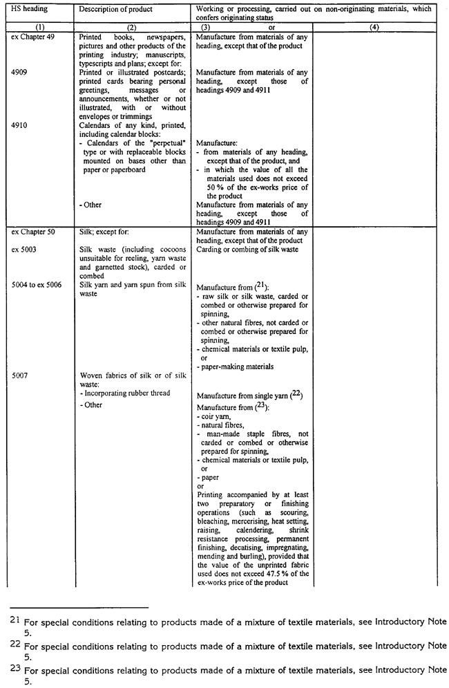 51-A235 COPY.GIF (131810 bytes)