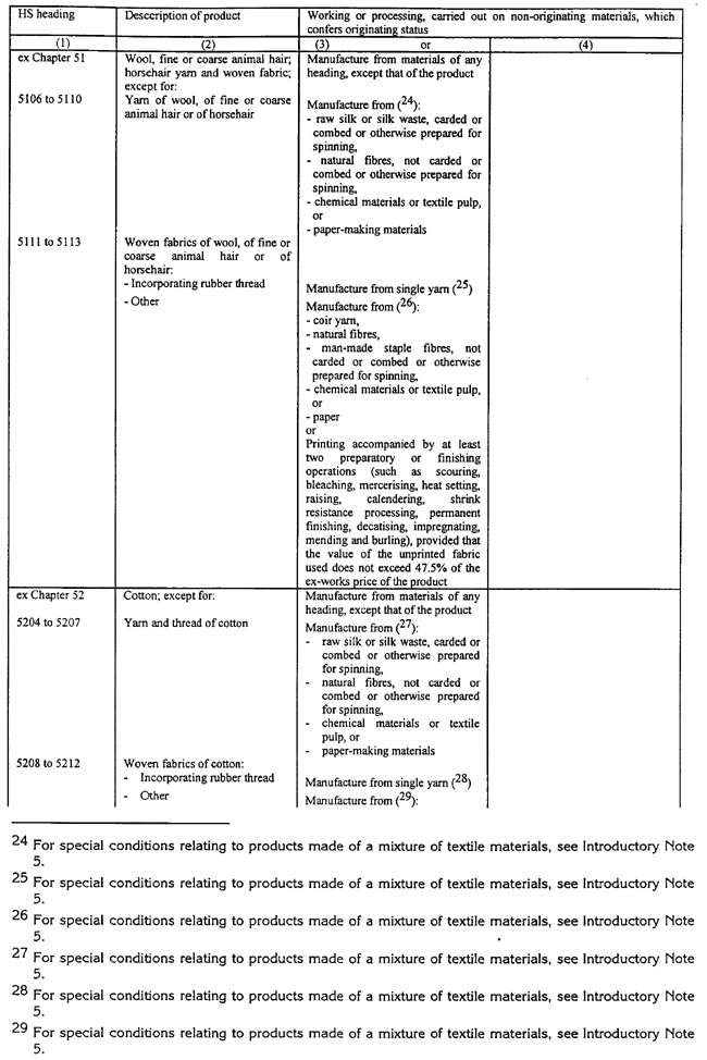 52-A235 COPY.GIF (131255 bytes)