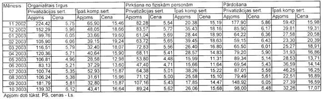 SERT COPY.GIF (67877 bytes)