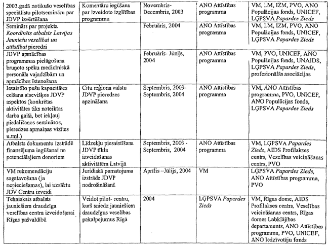 06VV COPY.GIF (121764 bytes)