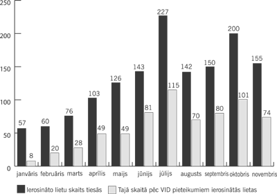 LIENAIOUT COPY.GIF (17772 bytes)