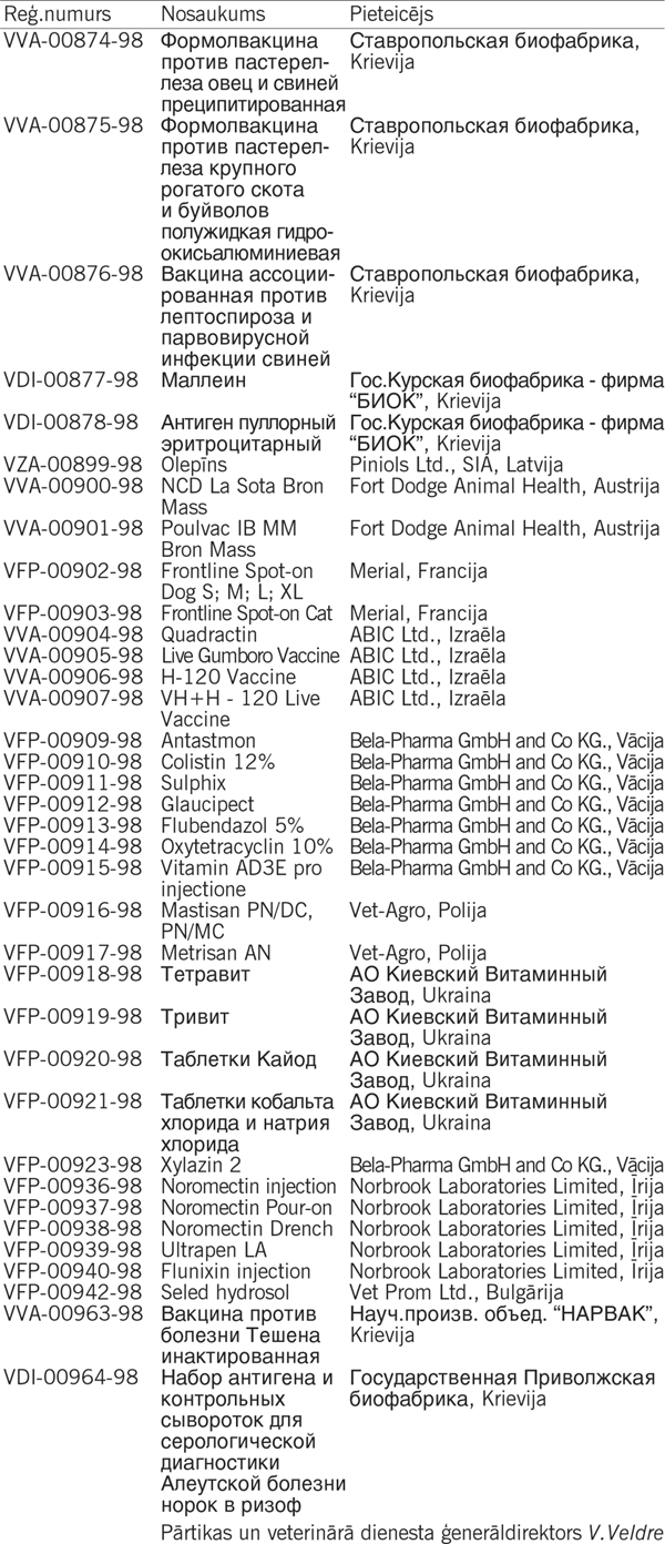 2.PNG (252248 bytes)