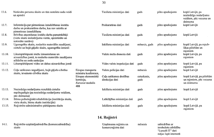 30-732.PNG (70234 bytes)