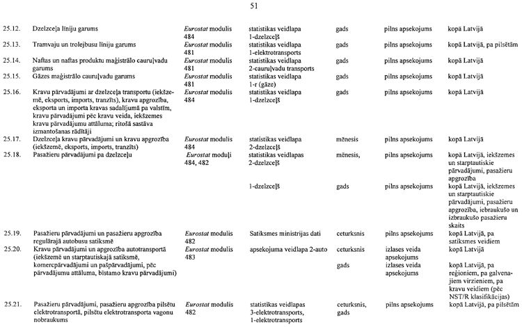 51-732.PNG (76008 bytes)