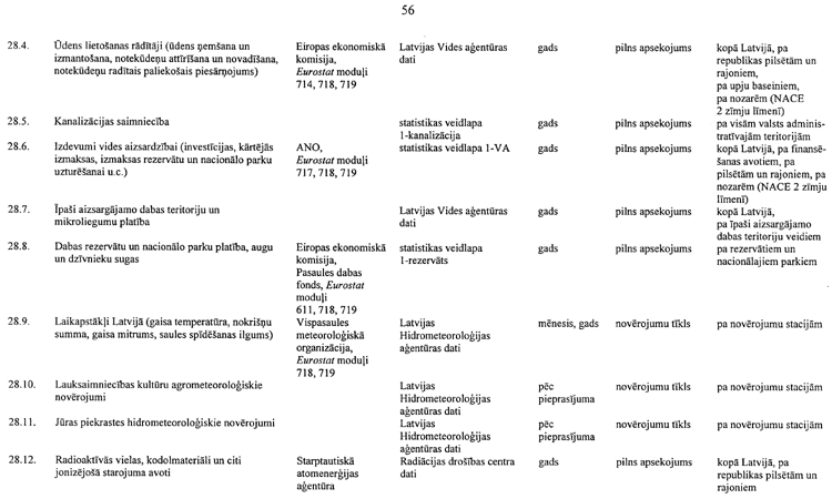 56-732.PNG (69250 bytes)