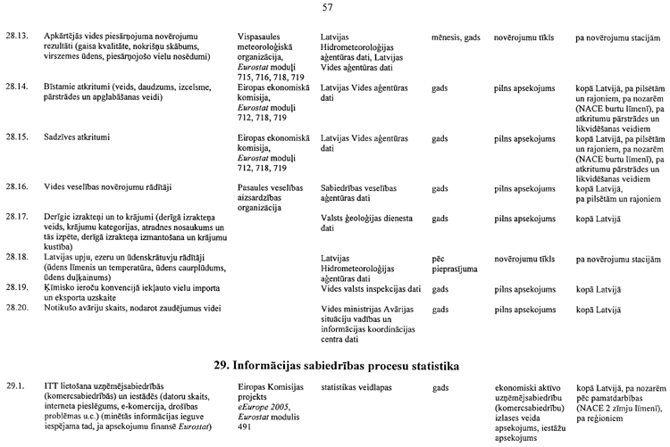 57-732.PNG (83619 bytes)