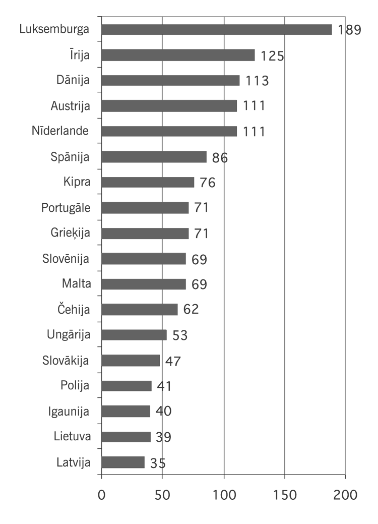 EIROPA01CMYK COPY.GIF (46451 bytes)