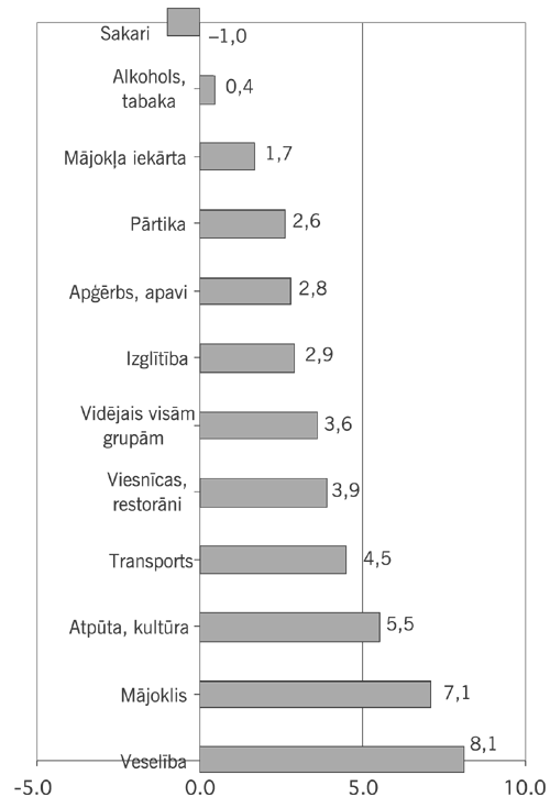 ILZESVEL COPY.GIF (29205 bytes)