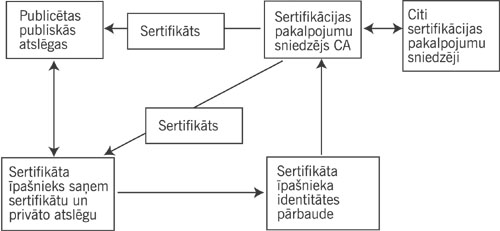 SERTI01 COPY.JPG (25130 bytes)