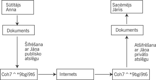 SERTI02 COPY.JPG (21065 bytes)