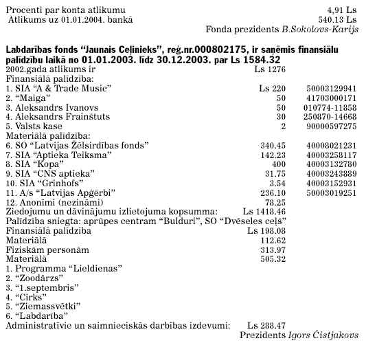 ZIHTM2.JPG (40236 bytes)