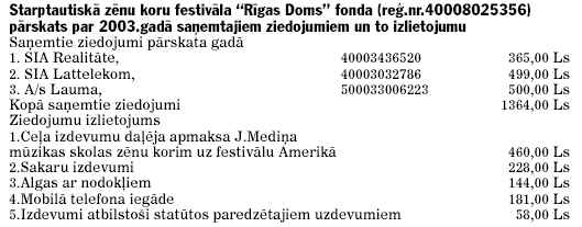 ZIE.HT1.JPG (20629 bytes)