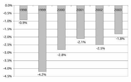 03.PNG (10964 bytes)