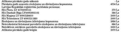 ZIE.HT4.JPG (14140 bytes)