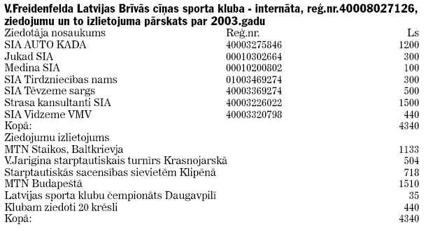 ZIE.HT2.JPG (30520 bytes)