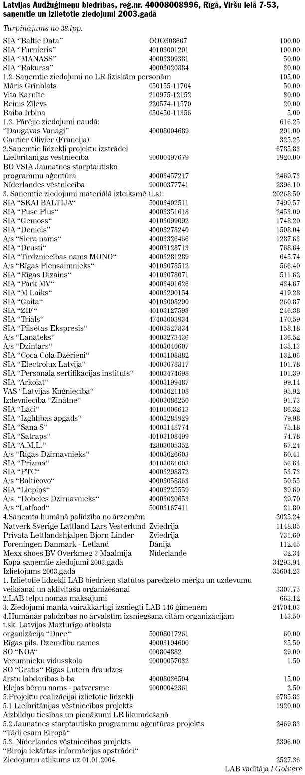 ZIE.HT3.JPG (144601 bytes)