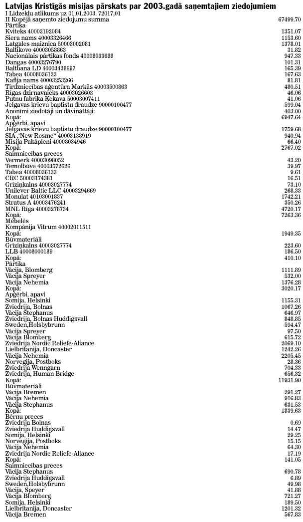 ZIE.HT1.JPG (75500 bytes)