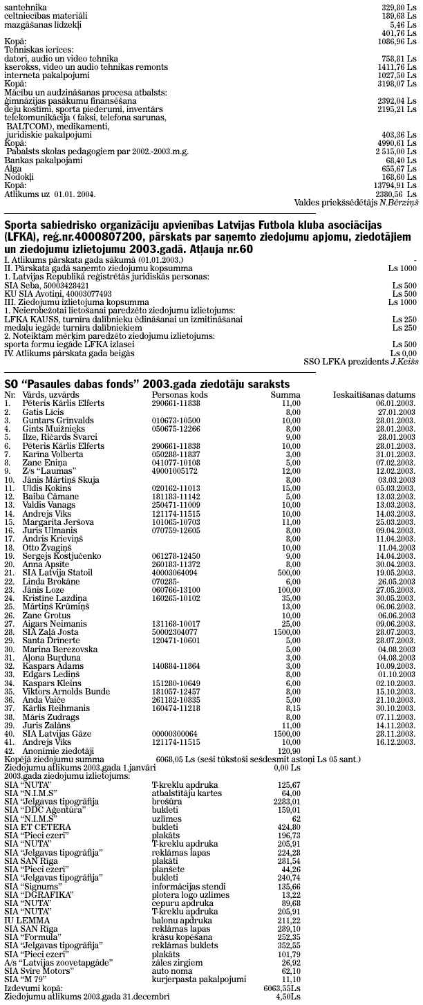 ZIE.HT6.JPG (143848 bytes)