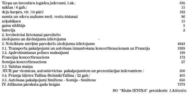 ZIE.HT2.JPG (27523 bytes)