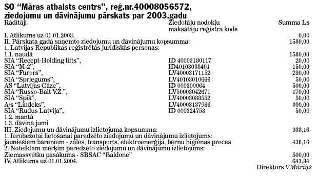 ZIE.HT4.JPG (34821 bytes)