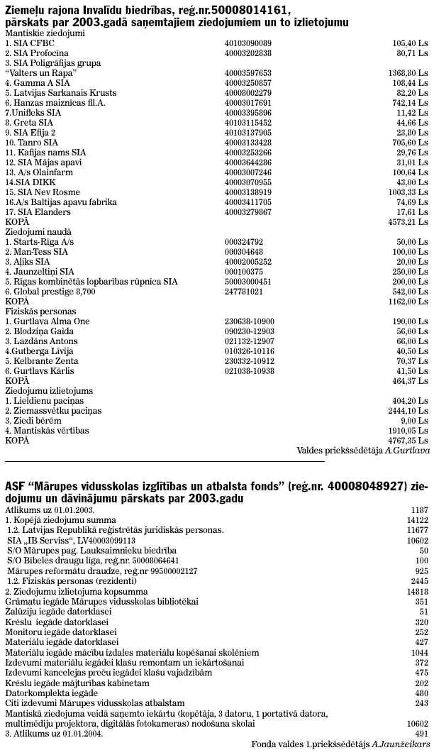 ZIE.HT2.JPG (96435 bytes)