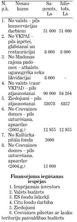 CIV.HT5.JPG (28957 bytes)