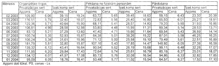 SERT.PNG (84672 bytes)