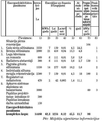 PRI2.H5.JPG (29541 bytes)