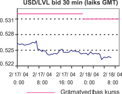 VALUTA.PNG (56646 bytes)