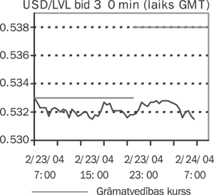 VALUTA COPY.GIF (17169 bytes)
