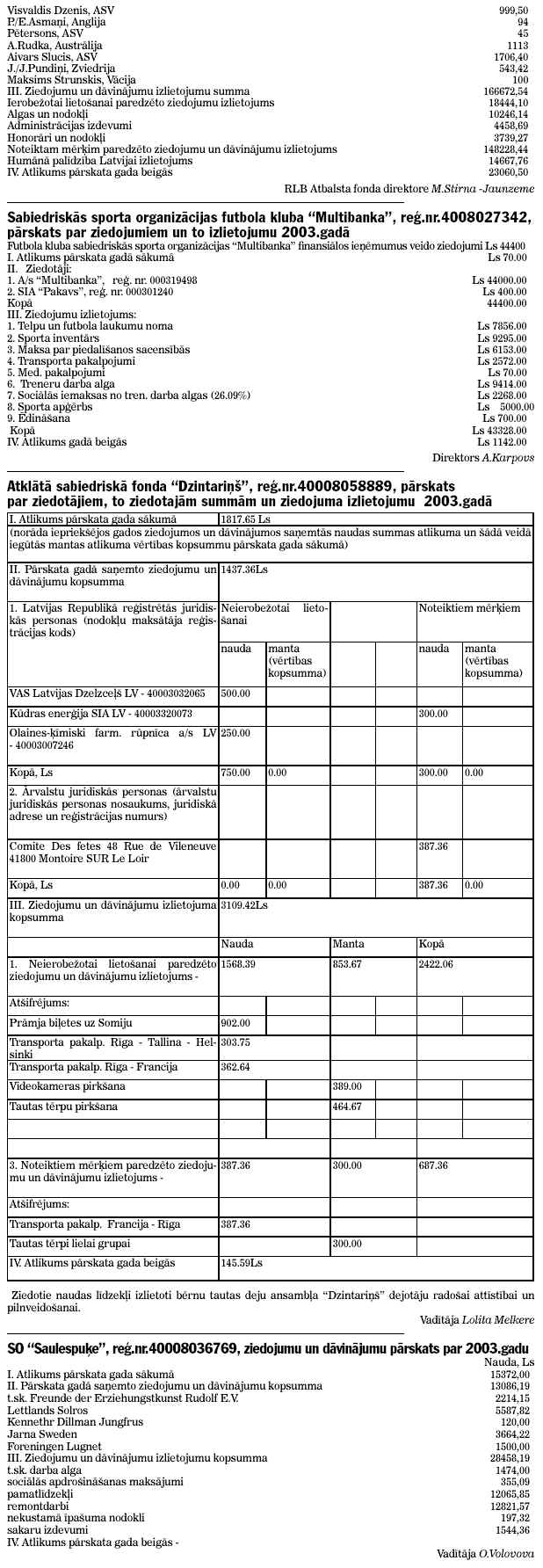 ZIE.HT6.JPG (170682 bytes)