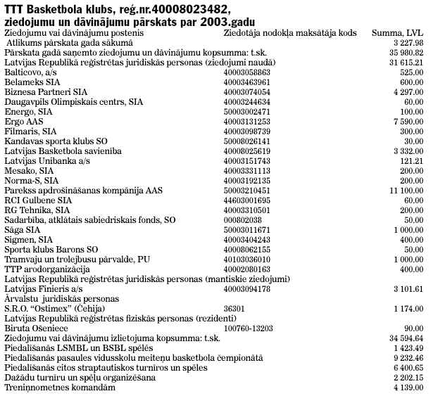 ZIE.HT7.JPG (60143 bytes)