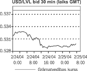 VALUTA COPY.GIF (15880 bytes)