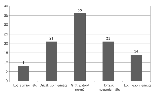 IRNIEKI COPY.GIF (13294 bytes)