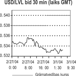 VALUTA COPY.GIF (19724 bytes)
