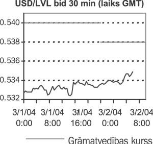 VALUTA COPY.GIF (17751 bytes)