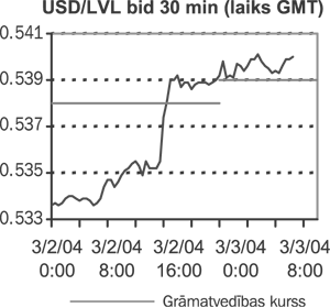 VALUTA COPY.GIF (18554 bytes)