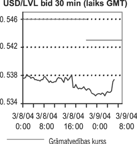 VALUTA COPY.GIF (16095 bytes)