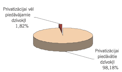 PRIV01.PNG (25635 bytes)