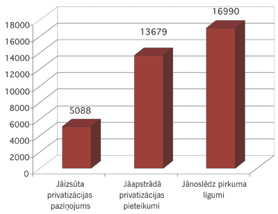 PRIV06.PNG (40680 bytes)