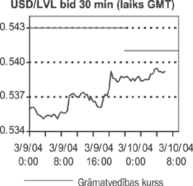 VALUTA COPY.GIF (15851 bytes)