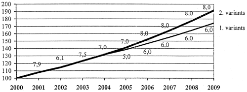 PRODUKTS.PNG (25587 bytes)