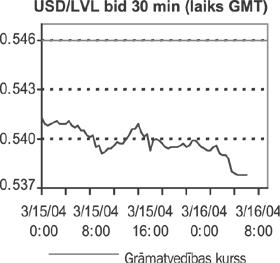 VALUTA.PNG (27236 bytes)