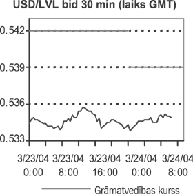 VALUTA.PNG (28156 bytes)