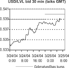 VALUTA.PNG (31125 bytes)