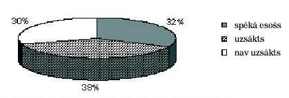 DAZT2.JPG (9536 bytes)